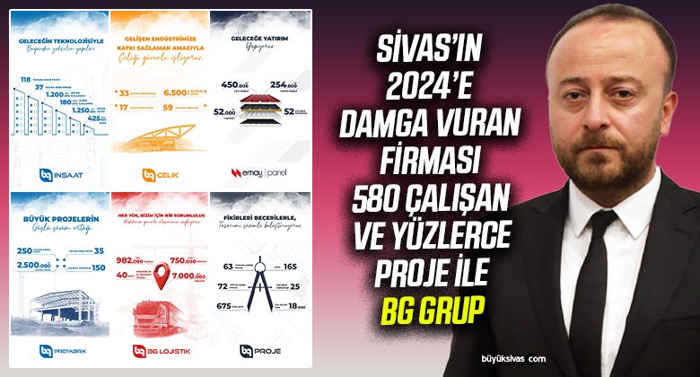 Sivas’ın Gururu BG Grup, Burak Özçoban Yönetiminde 2024’e Damga Vurdu!