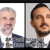 AK Parti İstanbul İl Başkanı Osman Nuri Kabaktepe İl Kongresinde Aday Olmayacağını Duyurdu