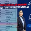 Anahtar Parti Kadın Kolları Başkanı, AK Parti Sivas İl Delegesi!