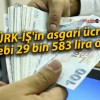 TÜRK-İŞ’in asgari ücret talebi 29 bin 583 lira oldu