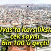 Sivas’ta karşılıksız çek sayısı bin 100’ü geçti!