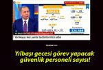 Yılbaşı gecesi görev yapacak güvenlik personeli sayısı!