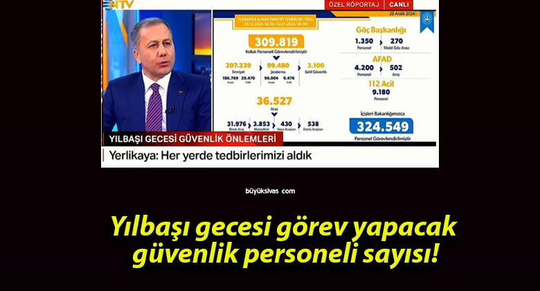 Yılbaşı gecesi görev yapacak güvenlik personeli sayısı!