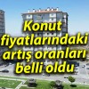 Konut fiyatlarındaki artış oranları belli oldu