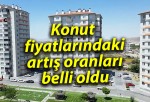 Konut fiyatlarındaki artış oranları belli oldu