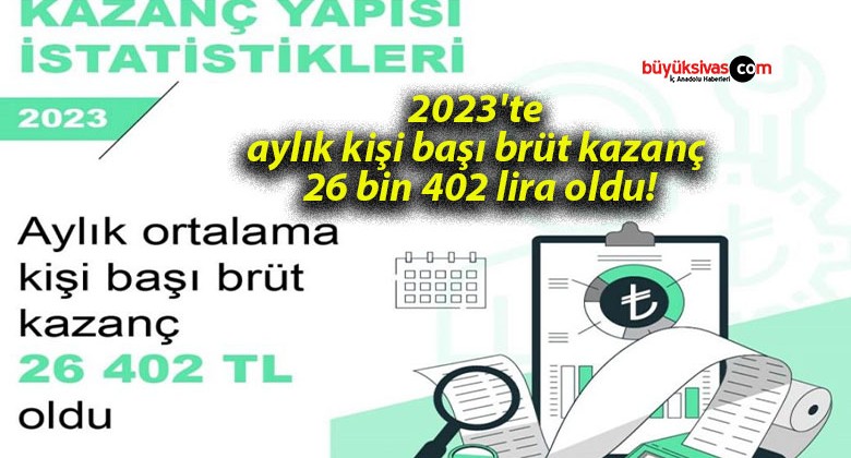 2023’te aylık kişi başı brüt kazanç 26 bin 402 lira oldu!