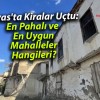 Sivas’ta Kiralar Uçtu: En Pahalı ve En Uygun Mahalleler Hangileri?