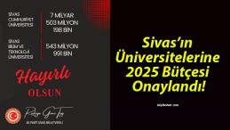 Sivas’ın Üniversitelerine 2025 Bütçesi Onaylandı!