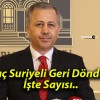 Kaç Suriyeli Geri Döndü? İşte Sayısı..