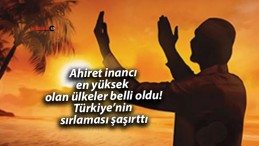 Ahiret inancı en yüksek olan ülkeler belli oldu! Türkiye’nin sırlaması şaşırttı