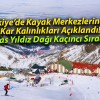 Türkiye’de Kayak Merkezlerindeki Kar Kalınlıkları Açıklandı! Sivas Yıldız Dağı Kaçıncı Sırada?