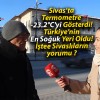 Sivas’ta Termometre -23.2°C’yi Gösterdi! Türkiye’nin En Soğuk Yeri Oldu! İştee Sivaslıların yorumu ?