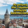 Az gelişmiş iller 3 aşamalı stratejiyle kalkındırılacak