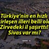 Türkiye’nin en hızlı fakirleşen illeri belli oldu! Zirvedeki il şaşırttı! Sivas var mı?