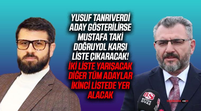 AK Parti Sivas İl Kongresi’nde Karşı Liste Hazırlığı Tamamlandı