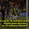 Süper Lig’de 18. haftanın ardından oluşan puan durumu ve 19. haftanın fikstürü!