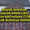 Büyük ikramiye çeyrek bilete çıktı! İşte 600 milyon TL’lik büyük ikramiye talihlileri!